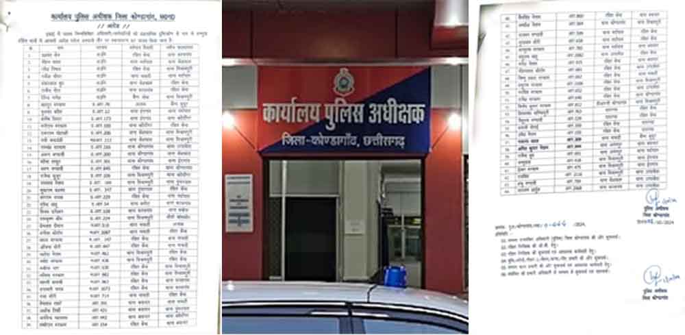 छत्तीसगढ़-कोंडागांव के पुलिस विभाग में बड़ा फेरबदल, 64 पुलिसकर्मियों का किया स्थानांतरण