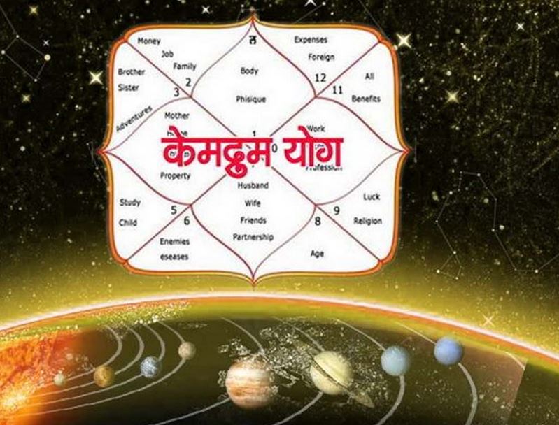 केमद्रुम दोष में जन्म लेने वाला व्यक्ति रहता है परेशान