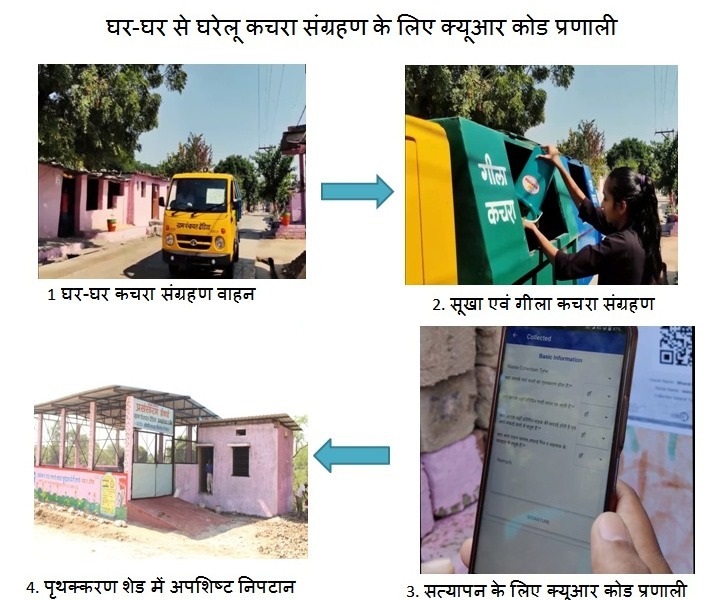 खेड़ावदा: एक आदर्श स्वच्छ और आत्मनिर्भर गाँव की कहानी खेड़ावदा: एक आदर्श स्वच्छ और आत्मनिर्भर गाँव की कहानी
