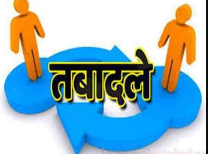 पुलिस अधीक्षक सिद्दार्थ तिवारी ने किया पुलिस विभाग में तबादला पुलिस अधीक्षक सिद्दार्थ तिवारी ने किया पुलिस विभाग में तबादला