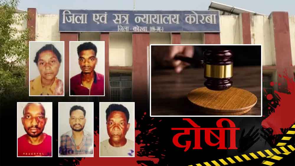 छत्तीसगढ़-कोरबा में पूर्व उप मुख्यमंत्री के परिवार के पांच हत्यारों को आजीवन कारावास, बेटे-बहू और पोती की हत्या पर सजा छत्तीसगढ़-कोरबा में पूर्व उप मुख्यमंत्री के परिवार के पांच हत्यारों को आजीवन कारावास, बेटे-बहू और पोती की हत्या पर सजा