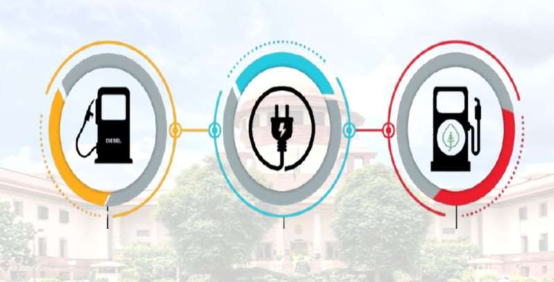 सुप्रीम कोर्ट का आदेश: दिल्ली-NCR में वाहन पर लगाना होगा ईंधन स्टीकर सुप्रीम कोर्ट का आदेश: दिल्ली-NCR में वाहन पर लगाना होगा ईंधन स्टीकर