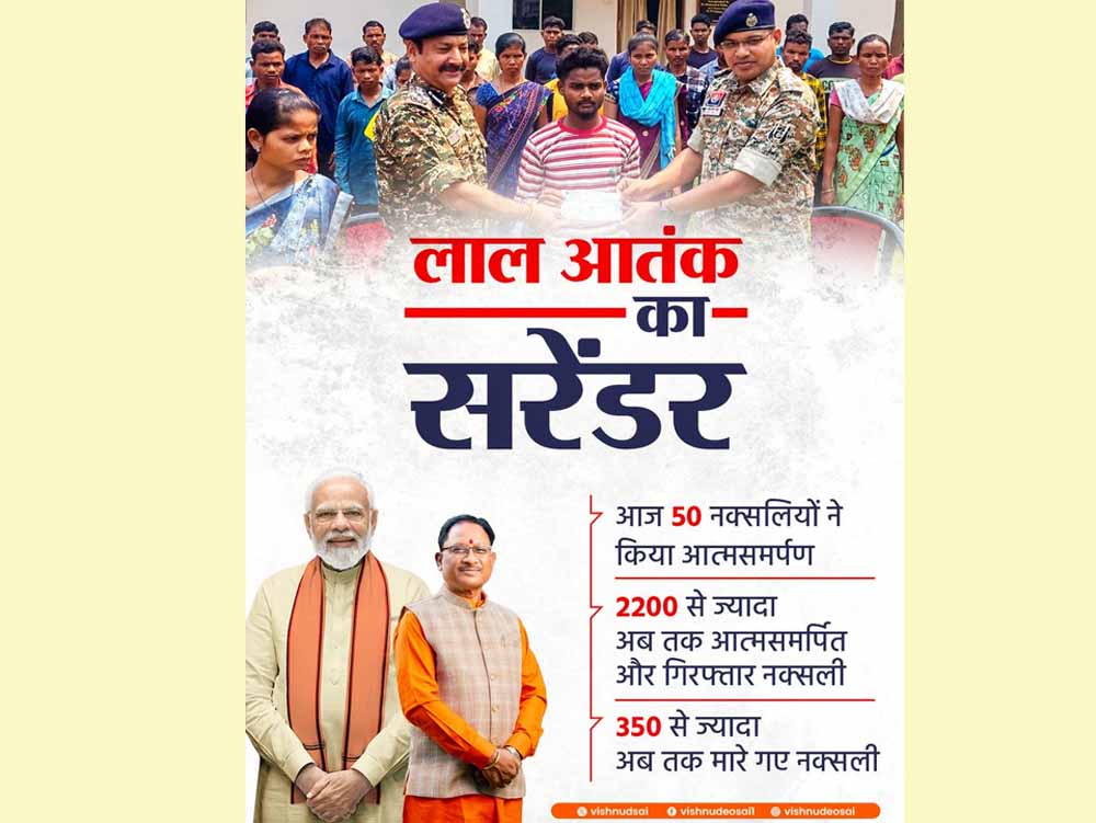 छत्तीसगढ़ में बदल रहा है बस्तर – भय से भरोसे की ओर : मुख्यमंत्री साय