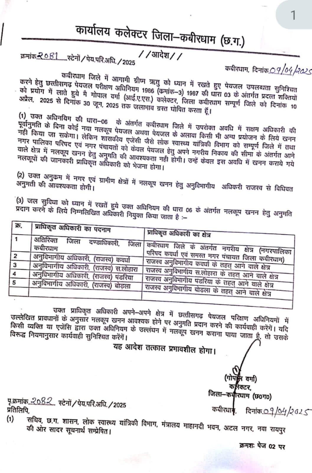 ग्रीष्म ऋतु में जल संकट की आशंका पर कबीरधाम जिला जलाभाव ग्रस्त घोषित, कलेक्टर का आदेश लागू

बिना अनुमति नलकूप खनन पर प्रतिबंध, उल्लंघन पर होगी सख्त कार्रवाई