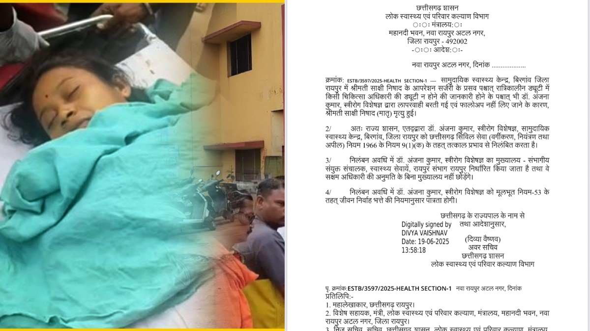 CG Crime: प्रसव के बाद महिला की मौत, लापरवाही पर डॉक्टर अंजना कुमार निलंबित… CG Crime: प्रसव के बाद महिला की मौत, लापरवाही पर डॉक्टर अंजना कुमार निलंबित…