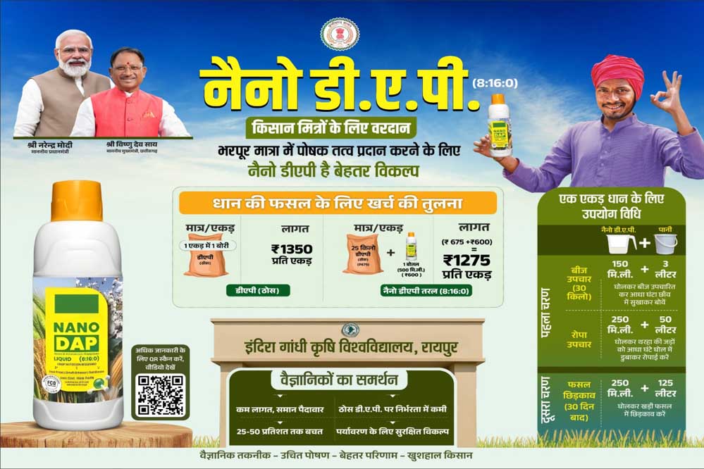 रायपुर : नैनो डीएपी किसानों के लिए ठोस डीएपी उर्वरक का स्मार्ट विकल्प