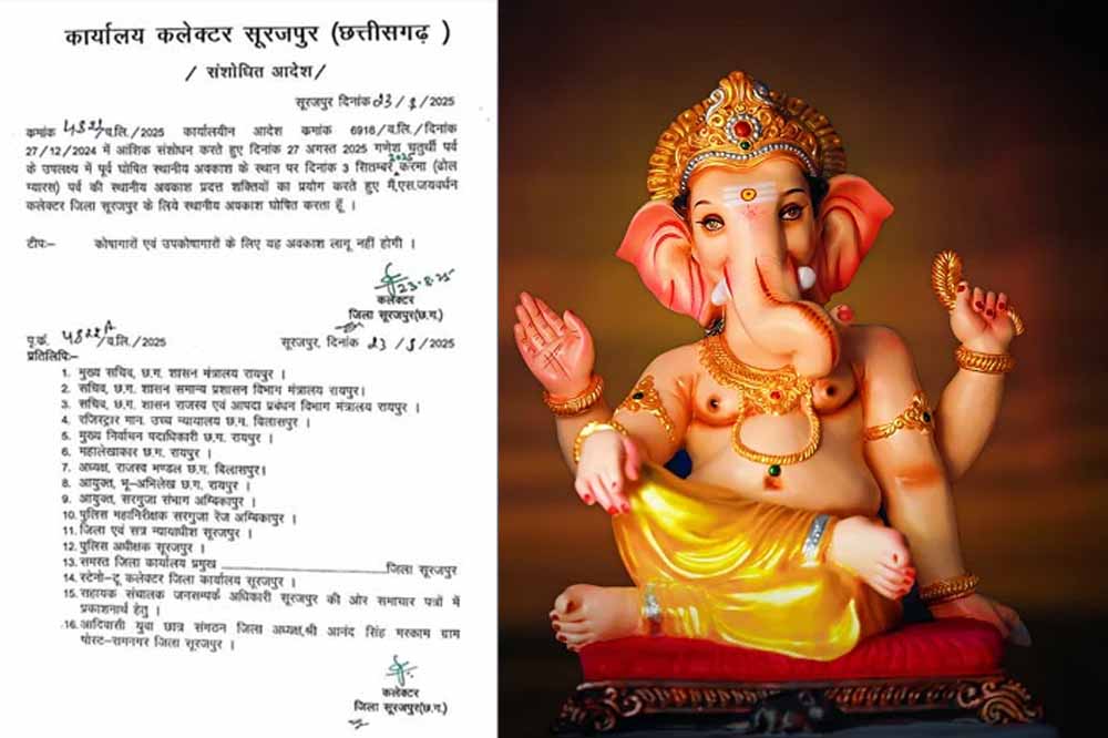 गणेश चतुर्थी पर नहीं मिलेगी छुट्टी, कलेक्टर ने आदेश जारी किया