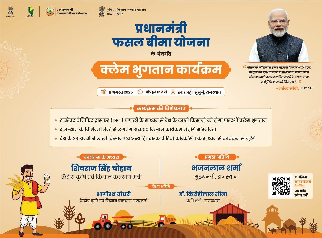 छत्तीसगढ़ के 141879 किसानों को 152.84 करोड़ रुपये का दावा भुगतान….