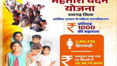 रायपुर : हर महीने एक हजार रुपए बन रहा आत्मनिर्भरता का आधार