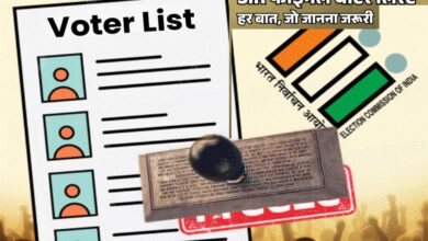 छत्तीसगढ़ में 2.12 करोड़ मतदाताओं का SIR तैयार, प्रक्रिया 7 फरवरी 2026 तक चलेगी छत्तीसगढ़ में 2.12 करोड़ मतदाताओं का SIR तैयार, प्रक्रिया 7 फरवरी 2026 तक चलेगी