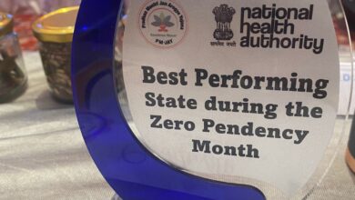 प्रधानमंत्री जन आरोग्य योजना के क्रियान्वयन में अव्वल: राष्ट्रीय स्वास्थ्य प्राधिकरण कॉन्क्लेव में मिला श्रेष्ठ प्रदर्शन राज्य का सम्मान…..